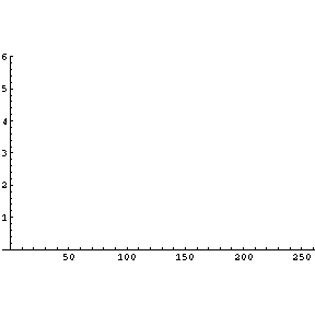 [Graphics:indexgr72.gif]