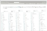 キーワード TOP30 キーワード TOP30